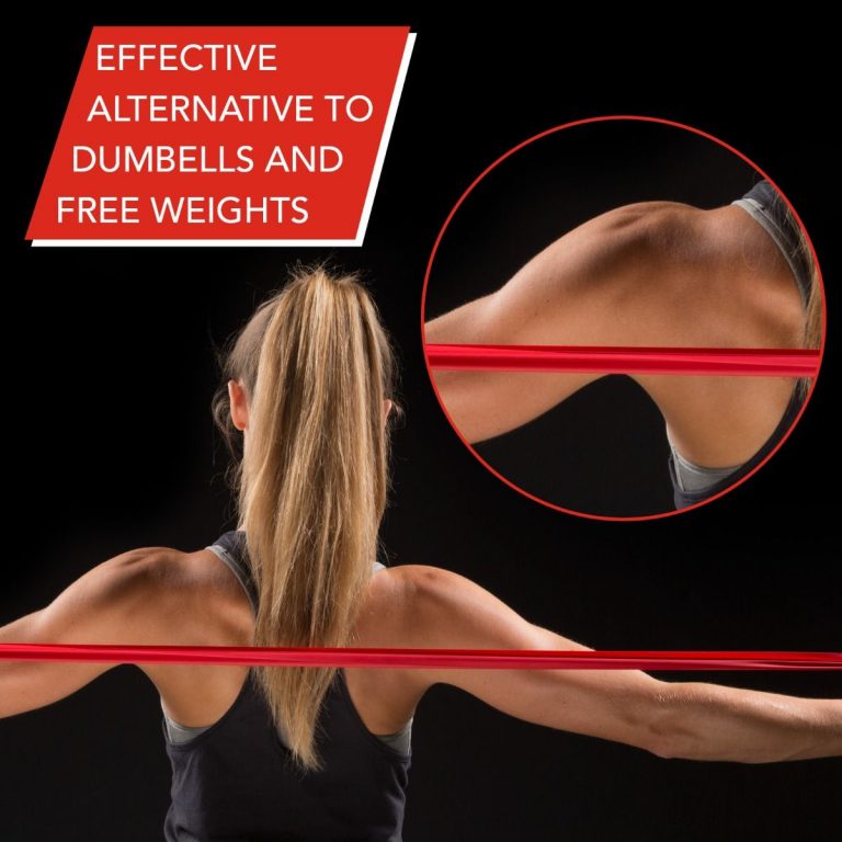 TheraBand Resistance Band Beginner Kit