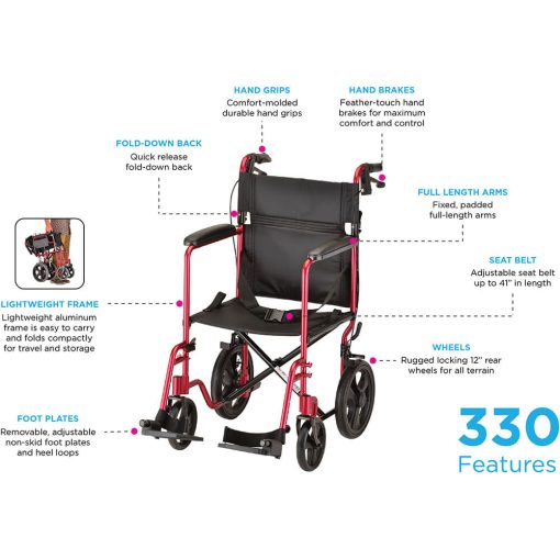 Nova Transport Chair 20 inch with 12″ Rear Wheels - Image 4