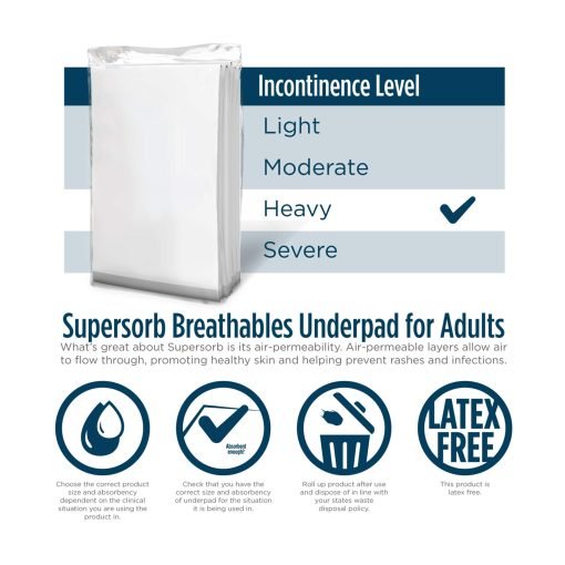Attends Supersorb All-In-One Advanced Premium Under pad, Heavy Absorbency - 23 x 36 Inch - Image 2